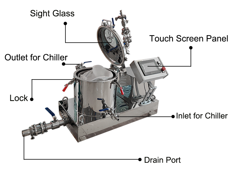 Centrifugador da extração do álcool etílico da máquina da extração do óleo da máquina CBD da extração do álcool etílico com PLC